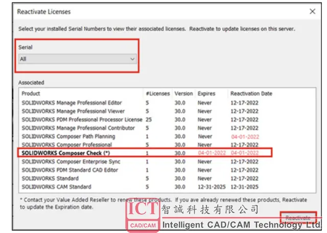 solidworks如何找零件的重心